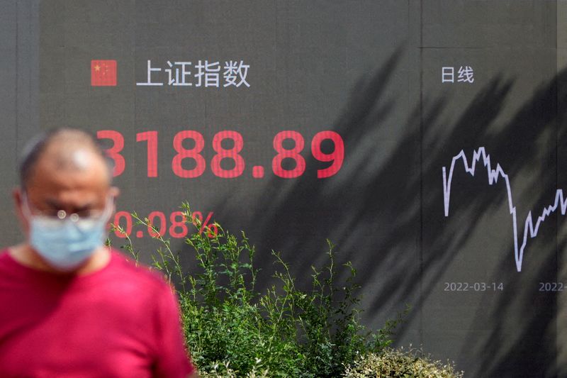 Investors bet China's rally on easing COVID curbs will be furious but fleeting