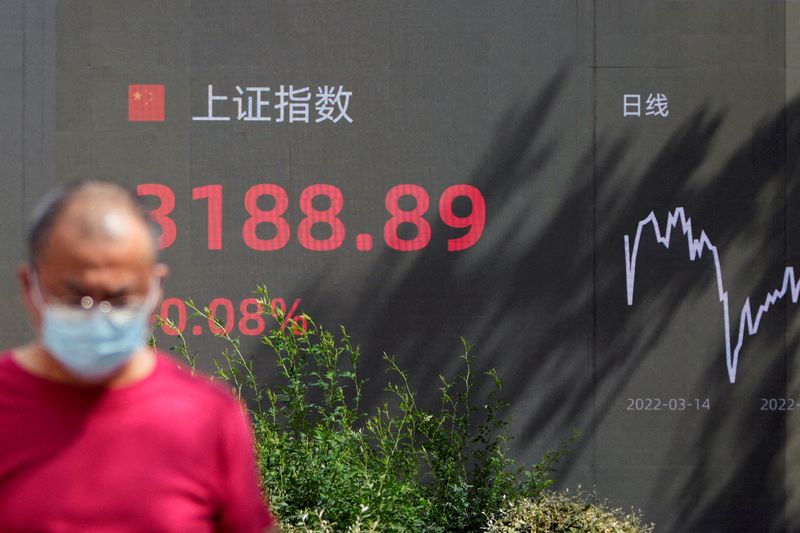 © Reuters. Pedestre passa em frente a painel gigante mostrando cotação do índice de ações de Xangai, em Xangai, China
03/08/2022
REUTERS/Aly Song