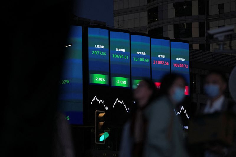 &copy; Reuters. FILE PHOTO: A view of a giant display of stock indexes, following the coronavirus disease (COVID-19) outbreak, in Shanghai, China, October 24, 2022. REUTERS/Aly Song/File Photo