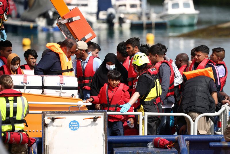 &copy; Reuters. FILE PHOTO: Migrants arrive at Dover harbour on board a Border Force vessel, after being rescued while attempting to cross the English Channel, in Dover, Britain, August 24, 2022. REUTERS/Henry Nicholls/File Photo
