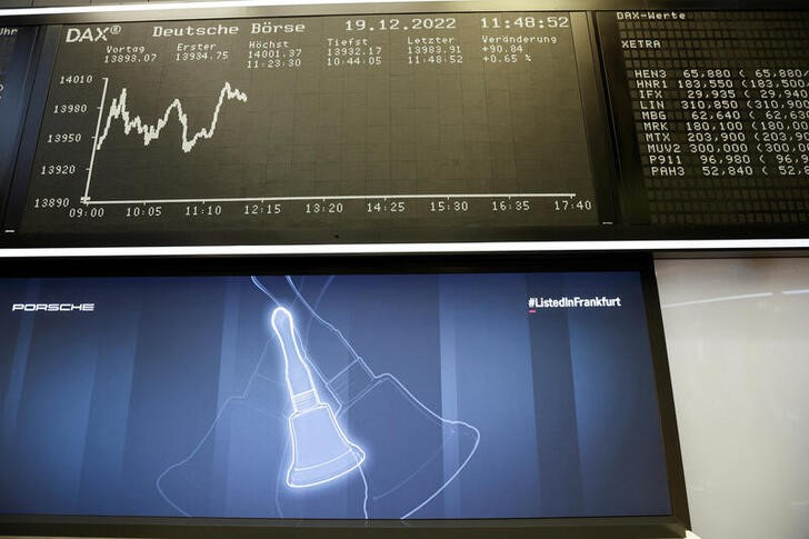 &copy; Reuters. Imagen de archivo de varias pantallas con la negociación del índice DAX en la Bolsa de Fráncfort, Alemania.