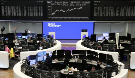 European shares rise on energy, financials boost By Reuters