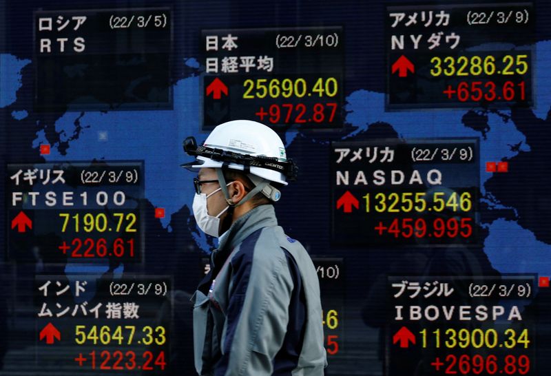 &copy; Reuters. FILE PHOTO: A man wearing a protective mask, amid the coronavirus disease (COVID-19) outbreak, walks past an electronic board displaying various countries' stock indexes including  Russian Trading System (RTS) Index which is empty, outside a brokerage in 