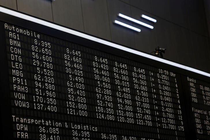 &copy; Reuters. Imagen de archivo de una pantalla mostrando la cotización del índice DAX en la Bolsa de Fráncfort, Alemania. 19 diciembre 2022. REUTERS/Heiko Becker