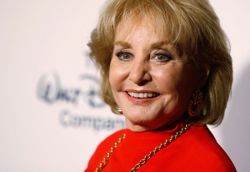 Factbox-Key facts about pioneering broadcast journalist Barbara Walters