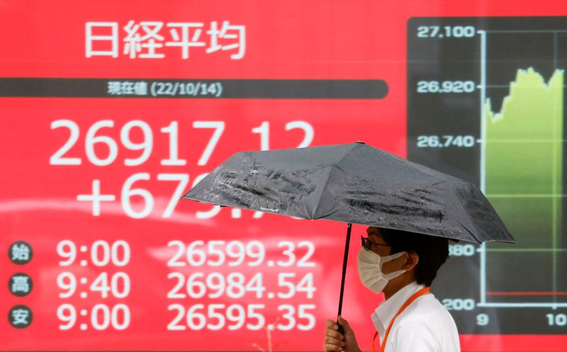 &copy; Reuters. FILE PHOTO: A man walks past in front of an electric monitor displaying the Japanese Nikkei share average in Tokyo, Japan October 14, 2022  REUTERS/Issei Kato