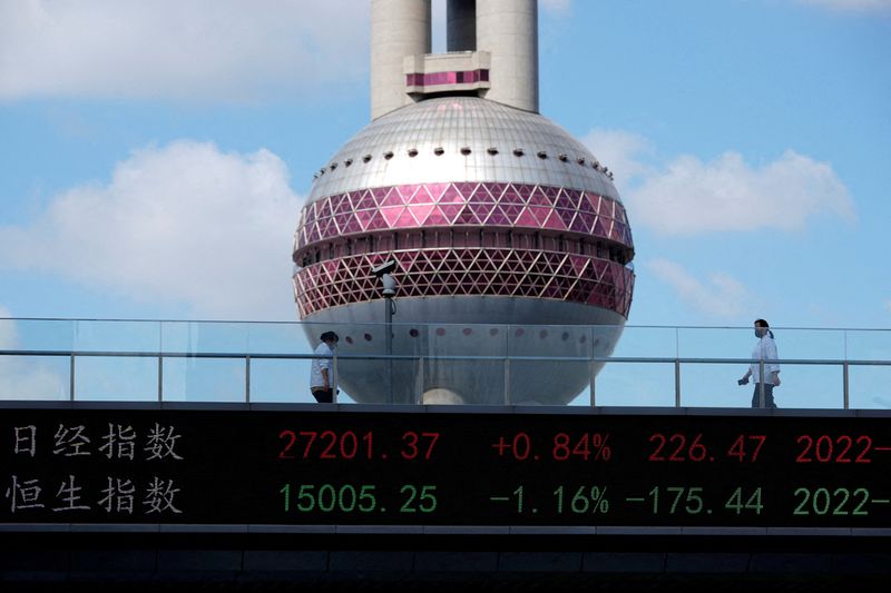 © Reuters. FILE PHOTO: An electronic board shows Hang Seng stock index, at the Lujiazui financial district, following the coronavirus disease (COVID-19) outbreak, in Shanghai, China October 25, 2022. REUTERS/Aly Song/File Photo