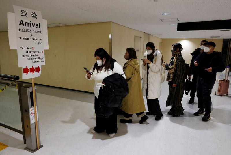 &copy; Reuters. Des passagers d'un avion en provenance de Pékin se dirigeant vers la zone de test du coronavirus (COVID-19) à l'aéroport international de Narita, à l'est de Tokyo. /Photo prise le 8 janvier 2023/REUTERS/Kim Kyung-Hoon