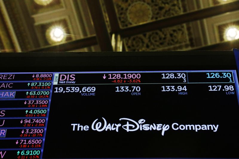 &copy; Reuters. FILE PHOTO: The logo of the Walt Disney Company is displayed above the floor of the New York Stock Exchange shortly after the closing bell as the market takes a significant dip in New York, U.S., February 25, 2020.  REUTERS/Lucas Jackson