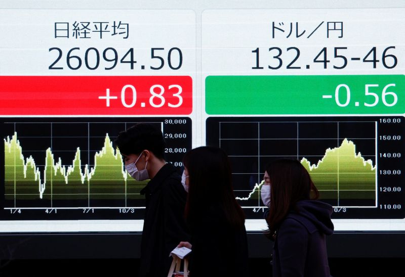 &copy; Reuters. FILE PHOTO: Passersby walk past electric monitors displaying Japan's Nikkei share average and the exchange rate between the Japanese yen against the U.S. dollar outside a brokerage in Tokyo, Japan, December 30, 2022. REUTERS/Issei Kato