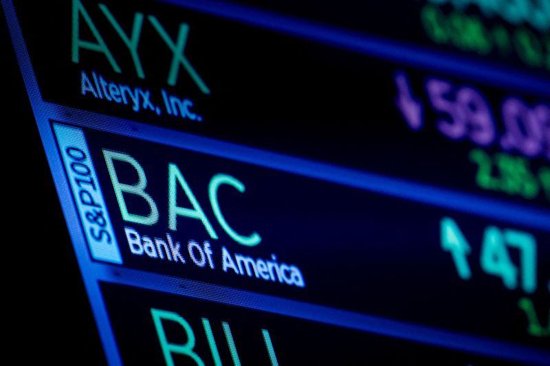 &copy; Reuters. Il logo di Bank of America su un display presso la Borsa di New York.  REUTERS/Brendan McDermid/