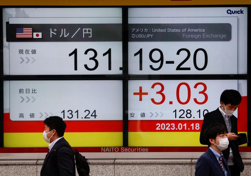 &copy; Reuters. FILE PHOTO: Passersby walk past electric monitors displaying the exchange rate between the Japanese yen against the U.S. dollar outside a brokerage in Tokyo, Japan January 18, 2023. REUTERS/Issei Kato