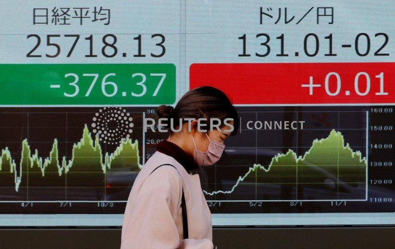 &copy; Reuters. Painel eletrônico com dados do índice Nikkei em corretora de Tóquio
04/01/2023. REUTERS/Kim Kyung-Hoon/File Photo