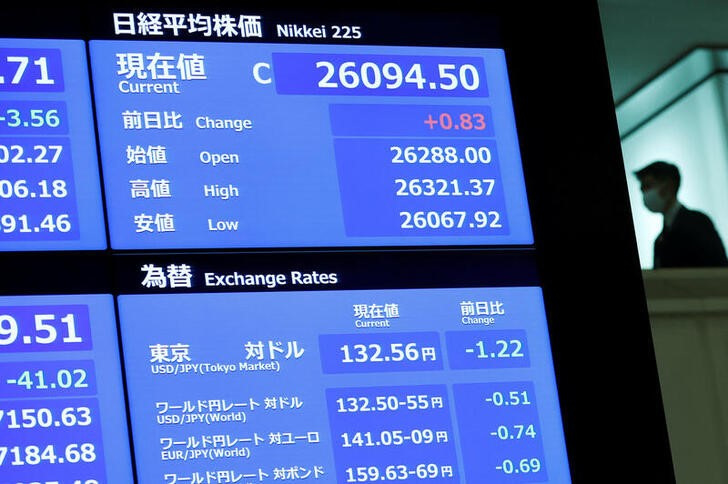 &copy; Reuters. Imagen de archivo de una pantalla con cotizaciones en la Bolsa de Tokio, Japón.