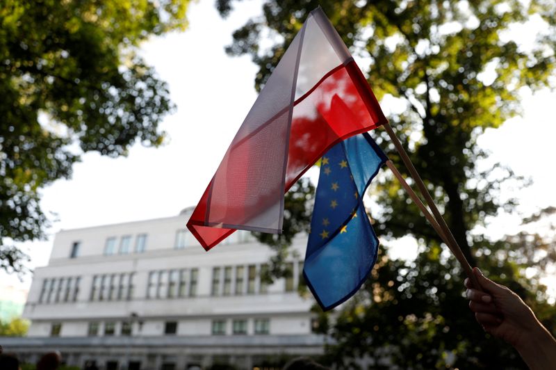 &copy; Reuters. FILE PHOTO: A protester holds EU and Polish flags during an anti-government protest in support of free courts in front of the the Senate building in Warsaw, Poland July 24, 2018. REUTERS/Kacper Pempel/File Photo