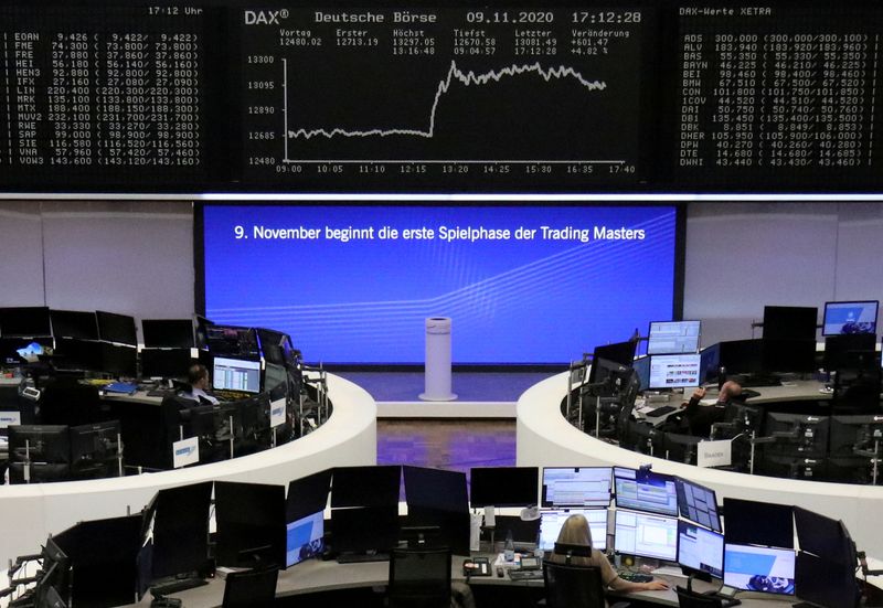 &copy; Reuters. FILE PHOTO: The German share price index DAX graph is pictured at the stock exchange in Frankfurt, Germany, November 9, 2020.    REUTERS/Staff/