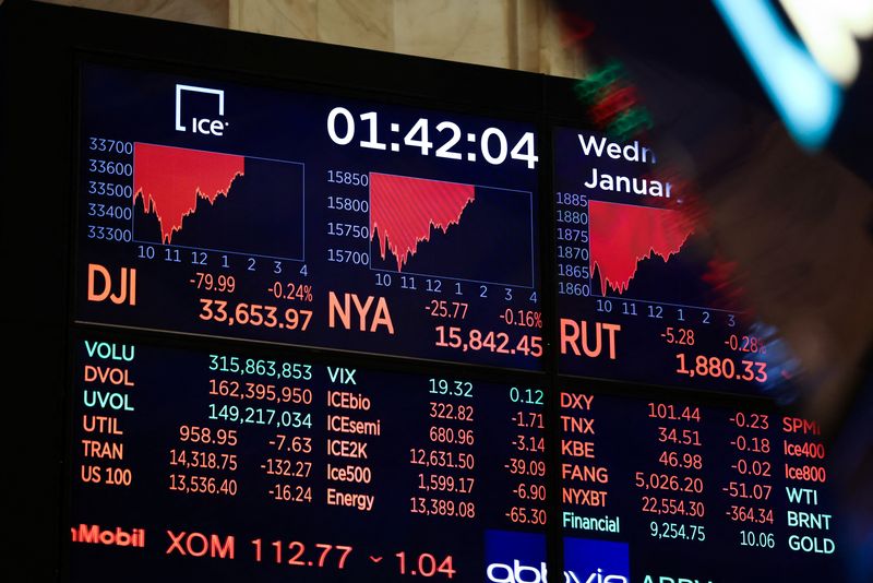 &copy; Reuters. شاشة تعرض بيانات الأسهم الأمريكية في بورصة نيويورك يوم 25 يناير كانون الثاني 2023. تصوير: أندرو كيلي – رويترز.