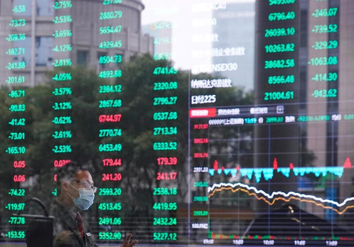 &copy; Reuters. Imagen de archivo de una persona junto a una pantalla con cotizaciones bursátiles en la Bolsa de Shanghái, China. 28 febrero 2020.  REUTERS/Aly Song