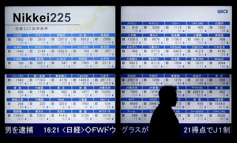 &copy; Reuters. FILE PHOTO: A man walks past an electronic board showing Japan's Nikkei 225 outside a brokerage in Tokyo, Japan January 12, 2016. REUTERS/Toru Hanai