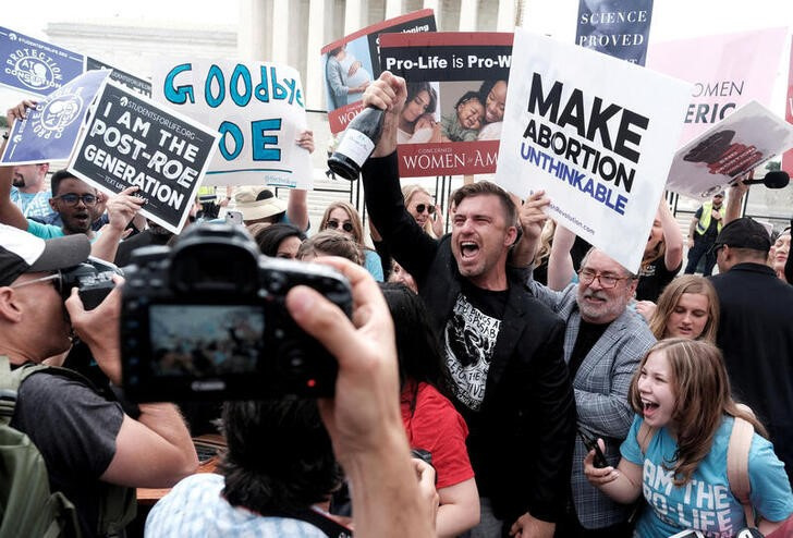 © Reuters. Anti-abortion demonstrators celebrate outside the United States Supreme Court as the court rules in the Dobbs v Women’s Health Organization abortion case, overturning the landmark Roe v Wade abortion decision in Washington, U.S., June 24, 2022. REUTERS/Michael A. McCoy