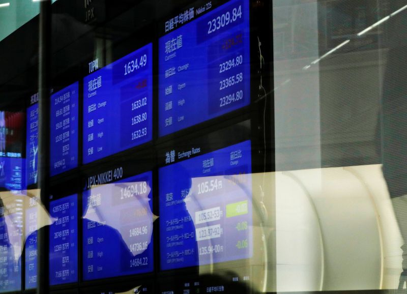 &copy; Reuters. FILE PHOTO: People are reflected on a glass in front of a large screen showing stock prices at the Tokyo Stock Exchange after market opens in Tokyo, Japan October 2, 2020. REUTERS/Kim Kyung-Hoon