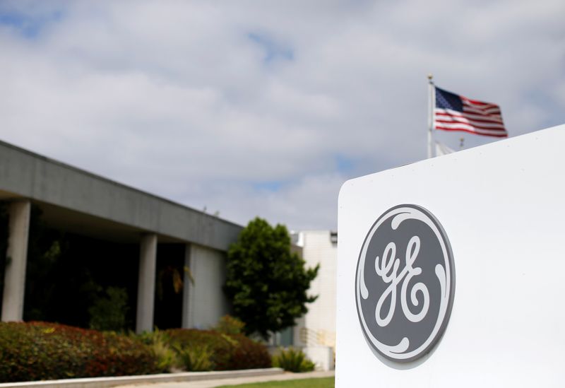 &copy; Reuters. FILE PHOTO: The logo of Dow Jones Industrial Average stock market index listed company General Electric is shown at their subsidiary company GE Aviation in Santa Ana, California April 13, 2016.  REUTERS/Mike Blake/File Photo