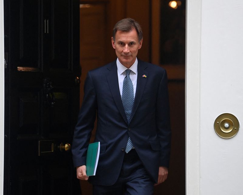 &copy; Reuters. FILE PHOTO: Britain's Chancellor of the Exchequer Jeremy Hunt walks at Downing Street in London, Britain, November 17, 2022. REUTERS/Toby Melville