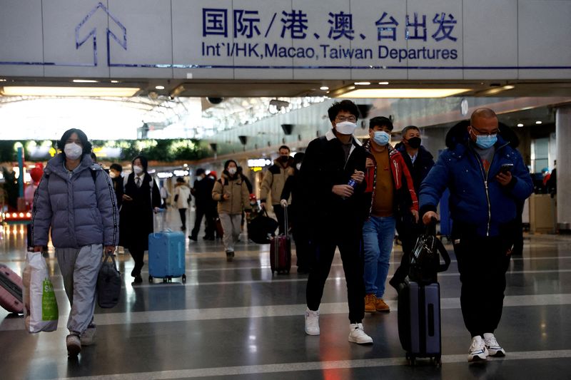 &copy; Reuters. FILE PHOTO: Travellers walk with their luggage at Beijing Capital International Airport, amid the coronavirus disease (COVID-19) outbreak in Beijing, China December 27, 2022. REUTERS/Tingshu Wang