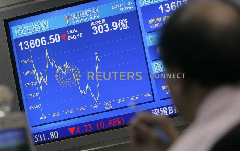 &copy; Reuters. Monitor mostra movimentação do índice acionário Hang Seng, de Hong Kong
   REUTERS/Woody Wu  (CHINA)