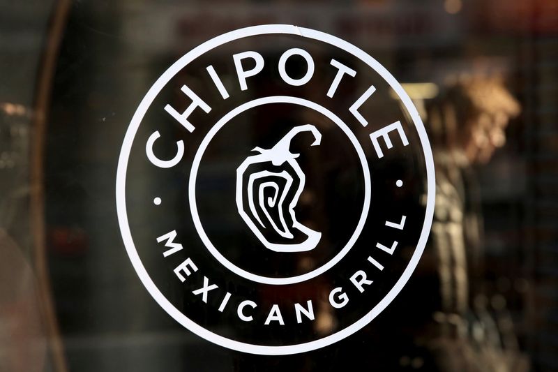 &copy; Reuters. FILE PHOTO: A logo of Chipotle Mexican Grill is seen on a store entrance in Manhattan, New York November 23, 2015. REUTERS/Andrew Kelly