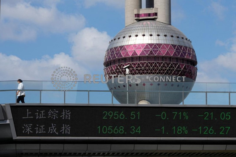 &copy; Reuters. Painel eletrônico com índices acionários em Xangai, China
25/10/2022. REUTERS/Aly Song