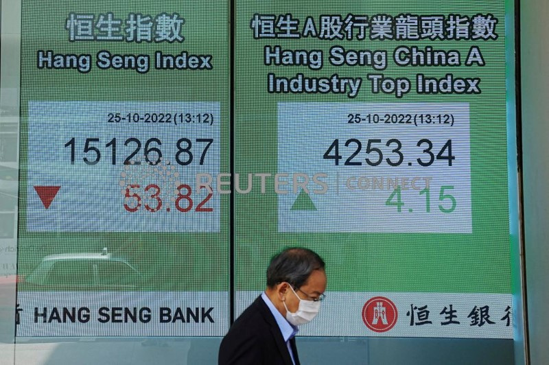 &copy; Reuters. Telão mostra índices acionários em Hong Kong
25/10/2022. REUTERS/Lam Yik