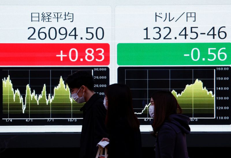 &copy; Reuters. أحد المارة يسير إلى جانب شاشات إلكترونية تعرض حركة أسهم مؤشر نيكي الياباني وأسعار صرف العملات بين الين الياباني والدولار الأمريكي خارج مكت