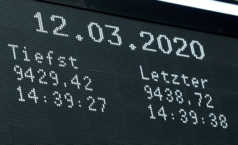 &copy; Reuters. Il valore di un titolo azionario alla Borsa di Francoforte. 12 marzo 2020.     REUTERS/Ralph Orlowski