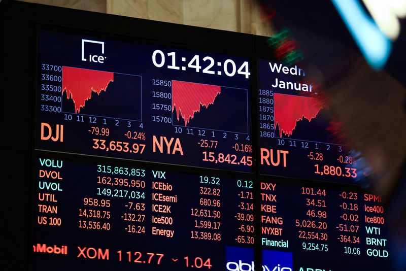 &copy; Reuters. شاشة تعرض بيانات الأسهم في بورصة نيويورك يوم 25 يناير كانون الثاني 2023. تصوير: أندرو كيلي – رويترز.
