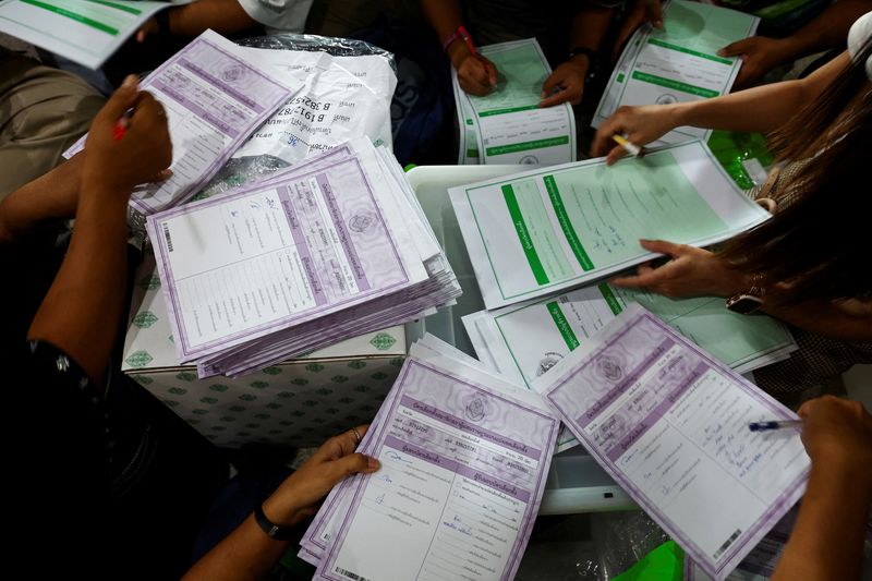 Old rivalries, new battle as Thailand goes to the polls