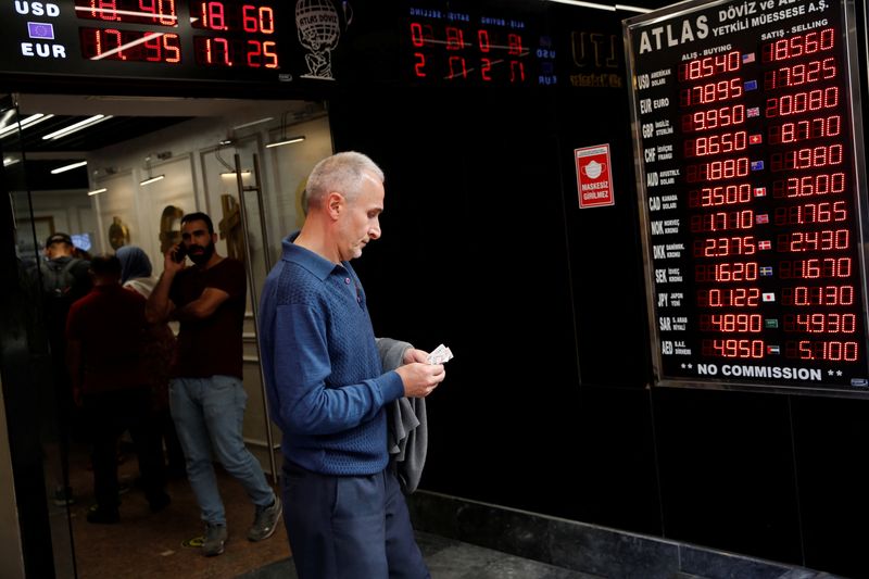 Dollar slips from 5-week high; Turkish lira drops