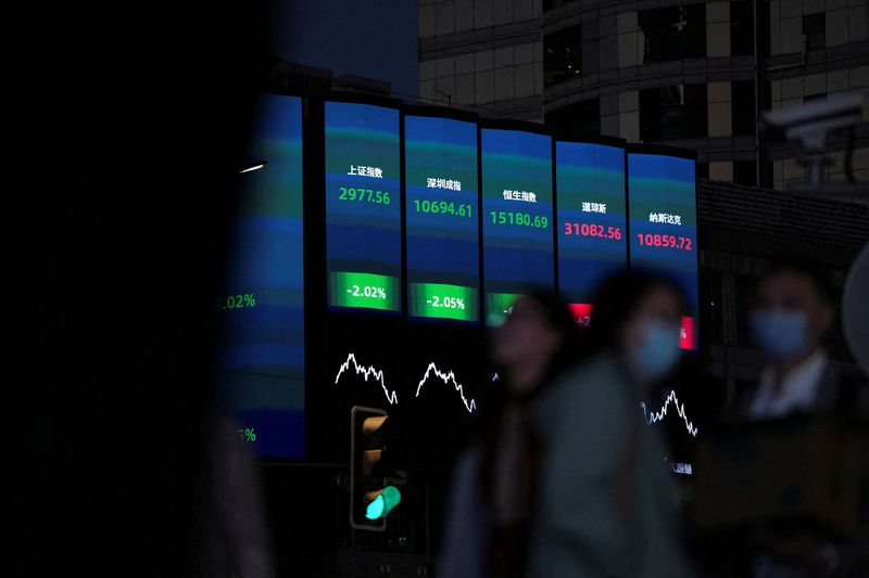 &copy; Reuters. FILE PHOTO: A view of a giant display of stock indexes, following the coronavirus disease (COVID-19) outbreak, in Shanghai, China, October 24, 2022. REUTERS/Aly Song