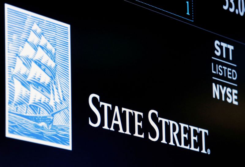 © Reuters. FILE PHOTO: The ticker and logo for State Street Corporation is displayed on a screen at the post where it's traded on the floor of the New York Stock Exchange (NYSE) in New York City, U.S., June 30, 2016.  REUTERS/Brendan McDermid/File Photo