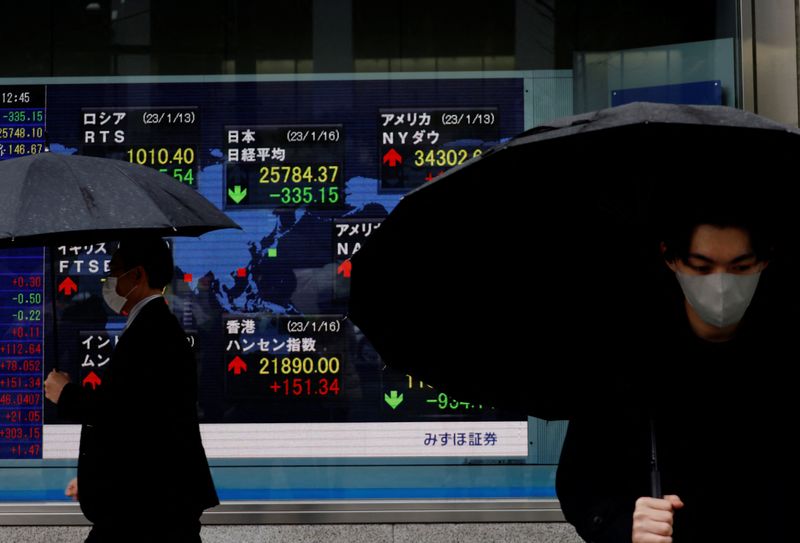 © Reuters. FILE PHOTO: Men walk past an electric board displaying Nikkei and other countries' indexes outside a brokerage in Tokyo, Japan January 16, 2023.  REUTERS/Kim Kyung-Hoon