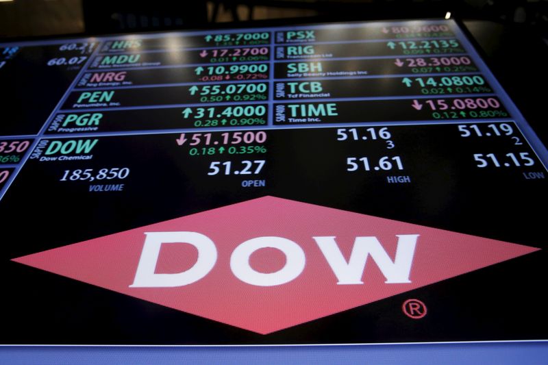 &copy; Reuters. FILE PHOTO: The Dow Chemical logo is displayed on a board above the floor of the New York Stock Exchange shortly after the opening bell in New York, U.S. on December 22, 2015. REUTERS/Lucas Jackson