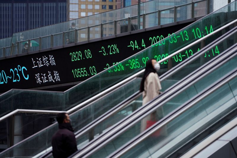 &copy; Reuters. FILE PHOTO: Pedestrians wearing face masks ride an escalator near an overpass with an electronic board showing the Shanghai and Shenzhen stock indexes, following an outbreak of the novel coronavirus in the country, at Lujiazui financial district, in Shang