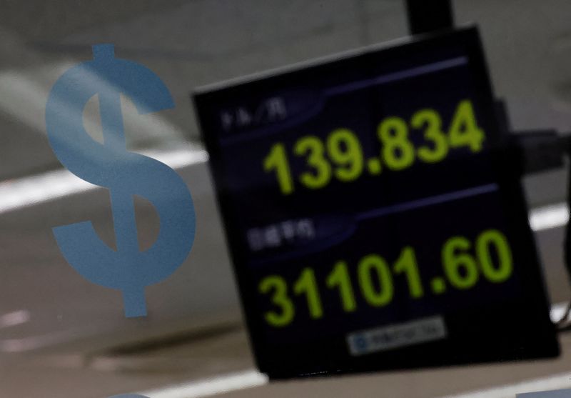 &copy; Reuters. FILE PHOTO: A sign of U.S. dollar is seen next to a monitor showing the current Japanese Yen exchange rate against the U.S. dollar and Nikkei share price index at the foreign exchange trading company Gaitame.com in Tokyo, Japan, May 26, 2023. REUTERS/Kim 