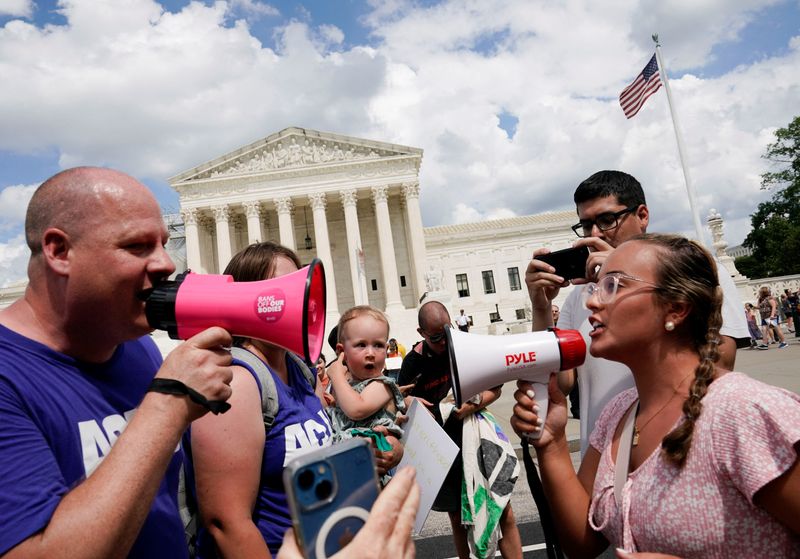 © Reuters. Abortion rights activists and counter protesters protest outside the U.S. Supreme Court on the first anniversary of the court ruling in the Dobbs v Women's Health Organization case, overturning the landmark Roe v Wade abortion decision, in Washington, U.S., June 24, 2023. REUTERS/Elizabeth Frantz