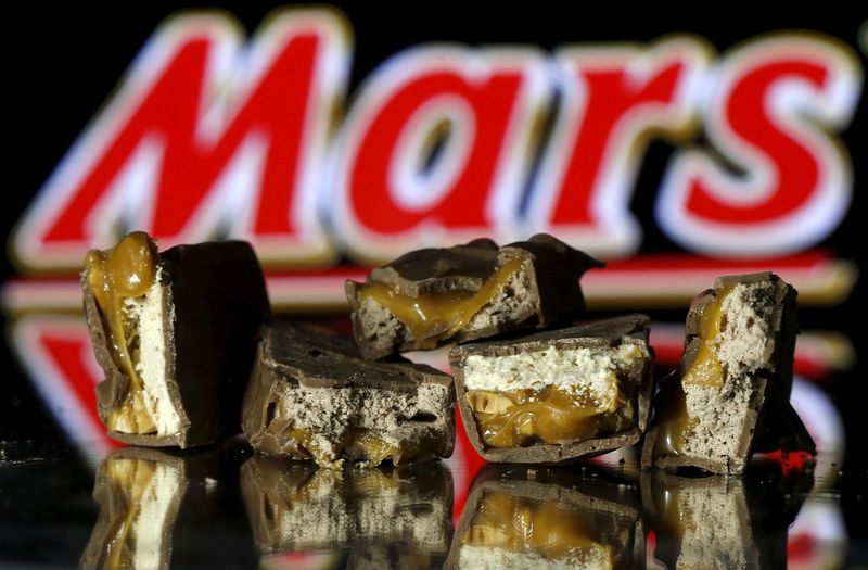 &copy; Reuters. FILE PHOTO: Mars bars are seen in this picture illustration taken February 23, 2016. REUTERS/Dado Ruvic/Illustration