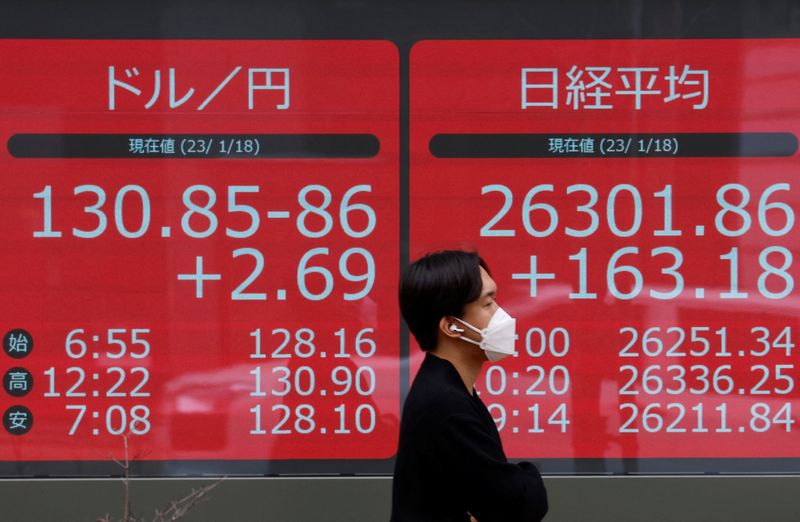 &copy; Reuters. شخص يمر أمام لوحة إلكترونية تعرض بيانات مؤشر نيكي الياباني خارج شركة للوساطة المالية في طوكيو يوم 18 يناير كانون الثاني 2023. تصوير: إيسي كاتو - 