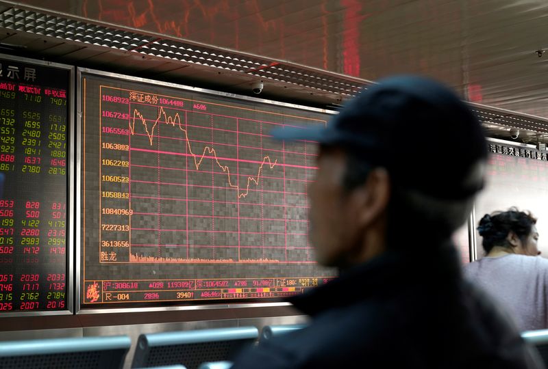 Asia shares slip as China data underwhelms
