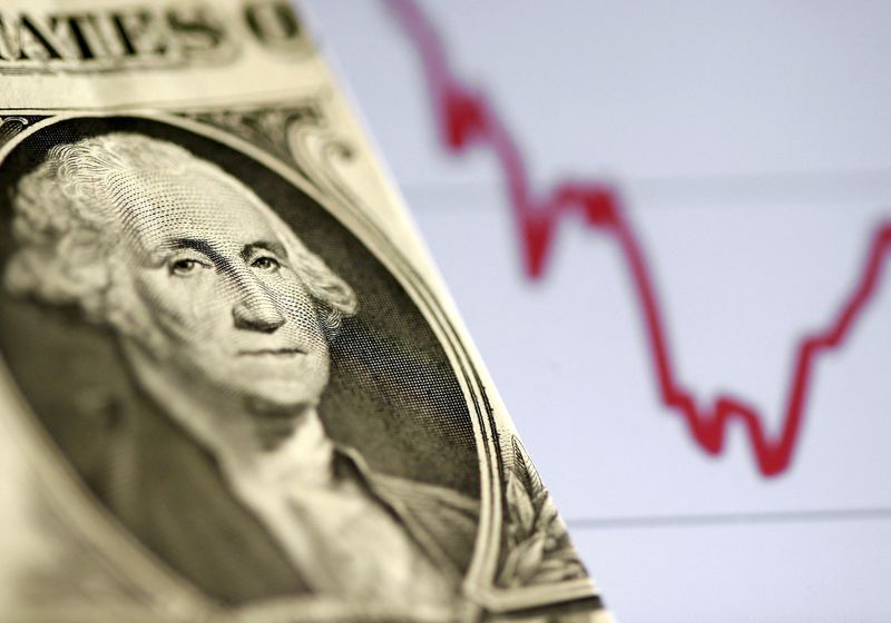 &copy; Reuters. FILE PHOTO: A U.S. dollar note is seen in front of a stock graph in this November 7, 2016 picture illustration. REUTERS/Dado Ruvic/Illustration//