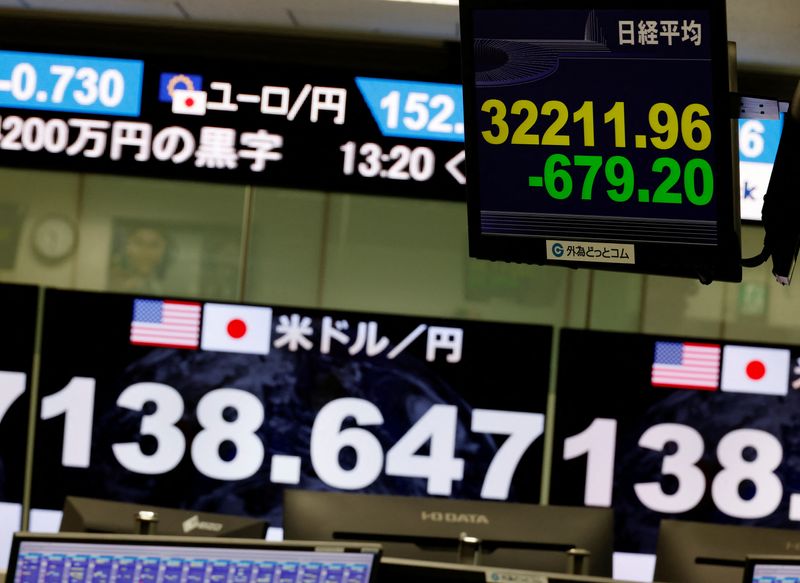 &copy; Reuters. A monitor displaying the Nikkei index is seen in front of monitors showing the current Japanese Yen exchange rate against the U.S. dollar at the foreign exchange trading company Gaitame.com in Tokyo, Japan, July 28, 2023. REUTERS/Kim Kyung-Hoon