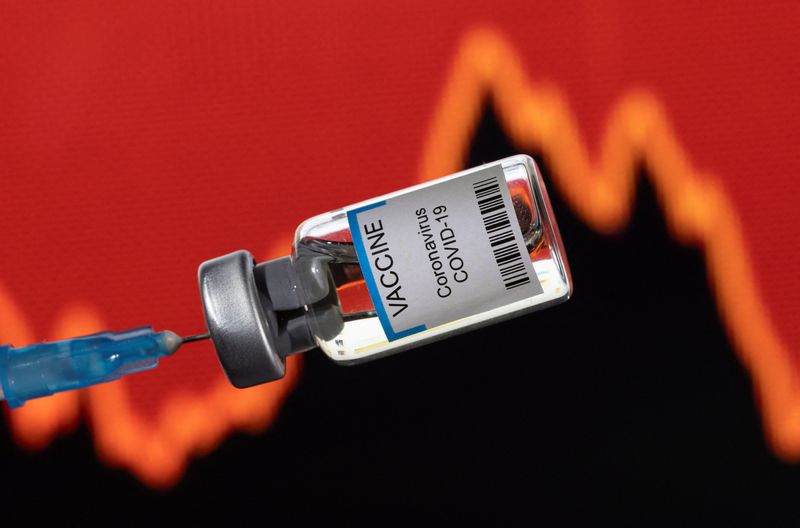 &copy; Reuters. FILE PHOTO: A vial labelled "VACCINE Coronavirus COVID-19" is seen in front of a stock graph in this illustration taken on January 17, 2022. REUTERS/Dado Ruvic/Illustration/File Photo 